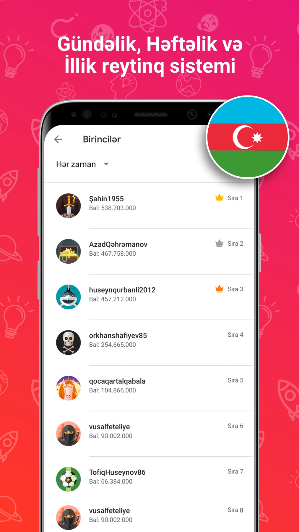 Yeni-Milyonçu: Bilik oyunu screenshot